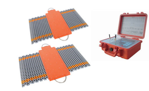 Độ chính xác cao Chống ăn mòn Cấu hình trục di động